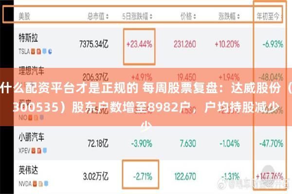 什么配资平台才是正规的 每周股票复盘：达威股份（300535）股东户数增至8982户，户均持股减少