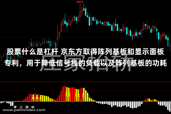 股票什么是杠杆 京东方取得阵列基板和显示面板专利，用于降低信号线的负载以及阵列基板的功耗
