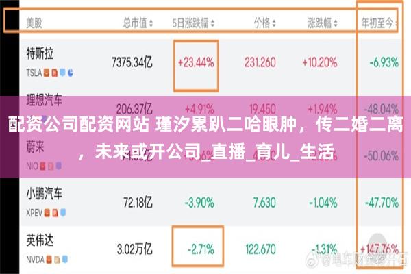 配资公司配资网站 瑾汐累趴二哈眼肿，传二婚二离，未来或开公司_直播_育儿_生活