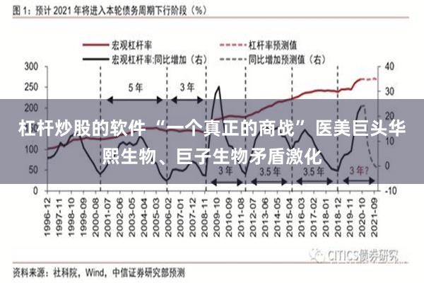 杠杆炒股的软件 “一个真正的商战” 医美巨头华熙生物、巨子生物矛盾激化