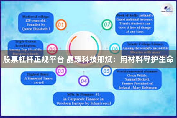 股票杠杆正规平台 晶臻科技邢斌：用材料守护生命