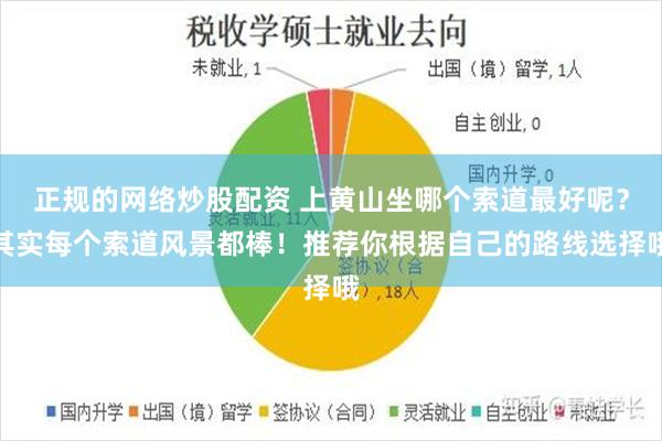 正规的网络炒股配资 上黄山坐哪个索道最好呢？其实每个索道风景都棒！推荐你根据自己的路线选择哦