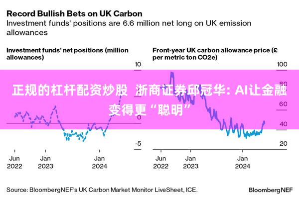 正规的杠杆配资炒股  浙商证券邱冠华: AI让金融变得更“聪明”