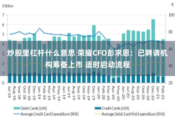 炒股里杠杆什么意思 荣耀CFO彭求恩：已聘请机构筹备上市 适时启动流程