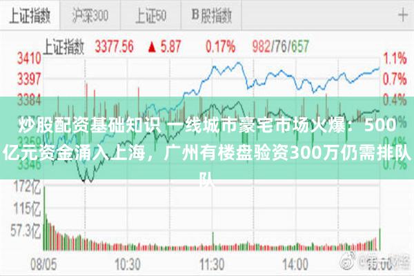 炒股配资基础知识 一线城市豪宅市场火爆：500亿元资金涌入上海，广州有楼盘验资300万仍需排队