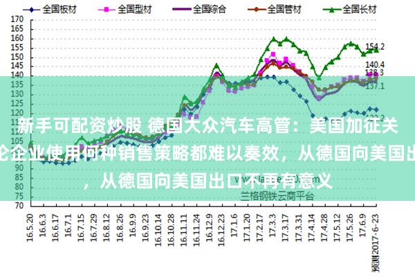 新手可配资炒股 德国大众汽车高管：美国加征关税，意味着无论企业使用何种销售策略都难以奏效，从德国向美国出口不再有意义