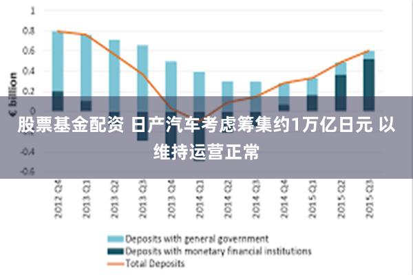 股票基金配资 日产汽车考虑筹集约1万亿日元 以维持运营正常