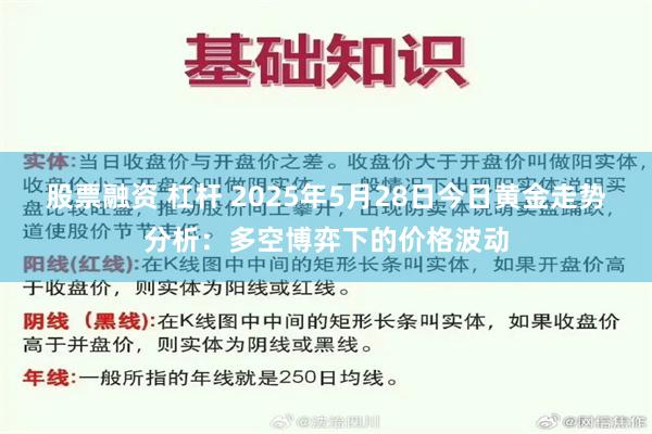 股票融资 杠杆 2025年5月28日今日黄金走势分析：多空博弈下的价格波动