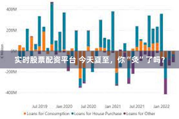 实时股票配资平台 今天夏至，你“灸”了吗？