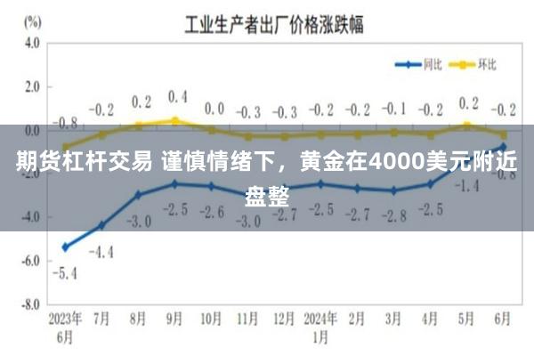 期货杠杆交易 谨慎情绪下，黄金在4000美元附近盘整