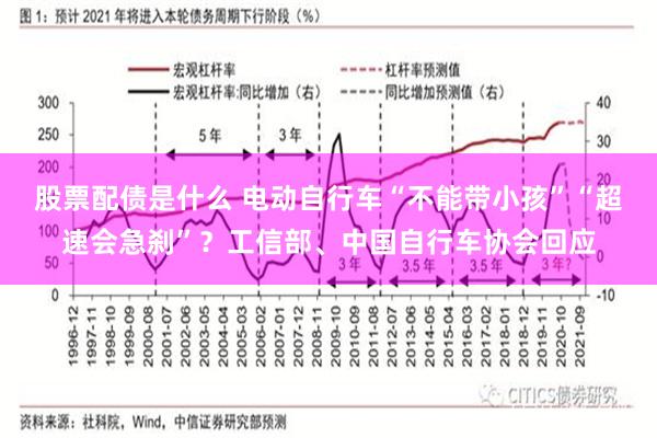 股票配债是什么 电动自行车“不能带小孩”“超速会急刹”？工信部、中国自行车协会回应