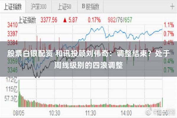 股票白银配资 和讯投顾刘伟奇：调整结束？处于周线级别的四浪调整