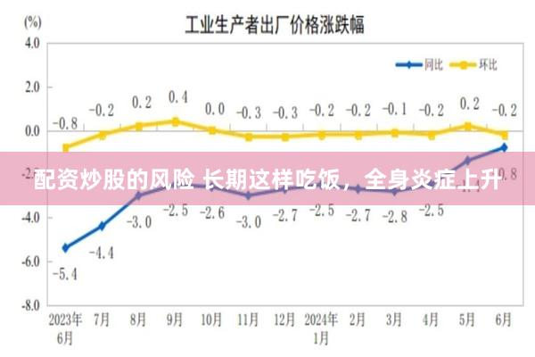 配资炒股的风险 长期这样吃饭，全身炎症上升