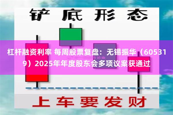 杠杆融资利率 每周股票复盘：无锡振华（605319）2025年年度股东会多项议案获通过