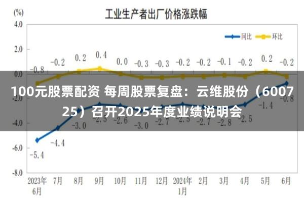100元股票配资 每周股票复盘:云维股份(600725)召开2025年度业绩说明会