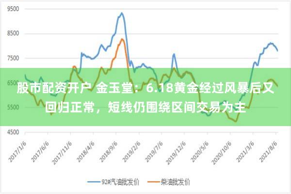 股市配资开户 金玉堂：6.18黄金经过风暴后又回归正常，短线仍围绕区间交易为主