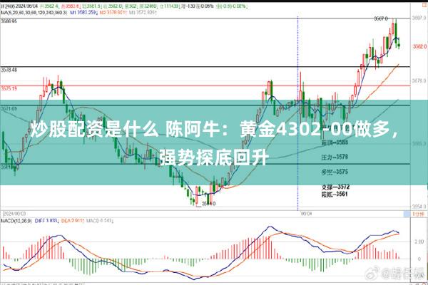 炒股配资是什么 陈阿牛：黄金4302-00做多，强势探底回升