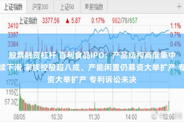 股票融资杠杆 百利食品IPO:产品结构高度集中业绩增速持续下滑 家族控股超八成、产能闲置仍募资大举扩产 专利诉讼未决