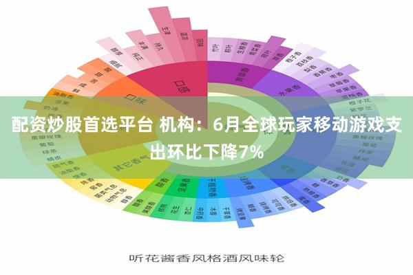 配资炒股首选平台 机构：6月全球玩家移动游戏支出环比下降7%