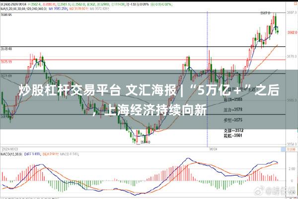 炒股杠杆交易平台 文汇海报 | “5万亿＋”之后，上海经济持续向新