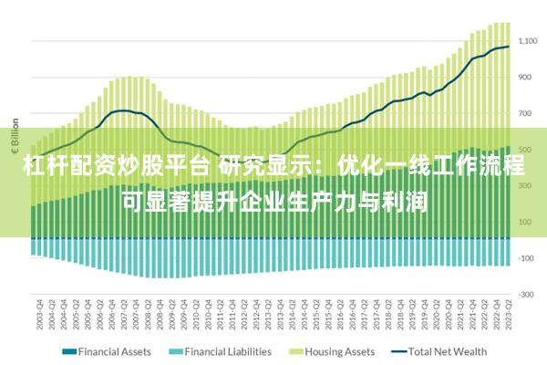 杠杆配资炒股平台 研究显示：优化一线工作流程可显著提升企业生产力与利润