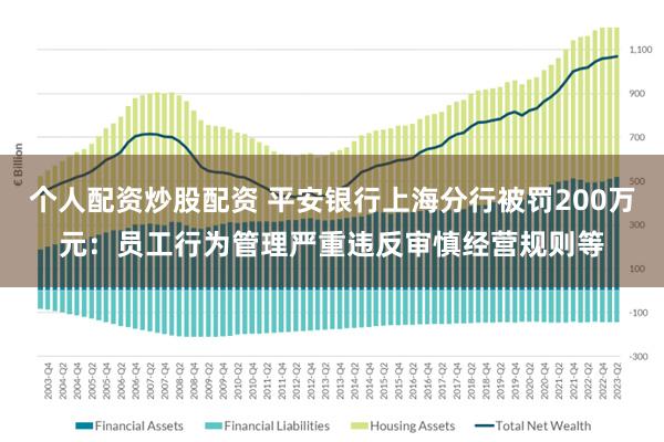 个人配资炒股配资 平安银行上海分行被罚200万元：员工行为管理严重违反审慎经营规则等