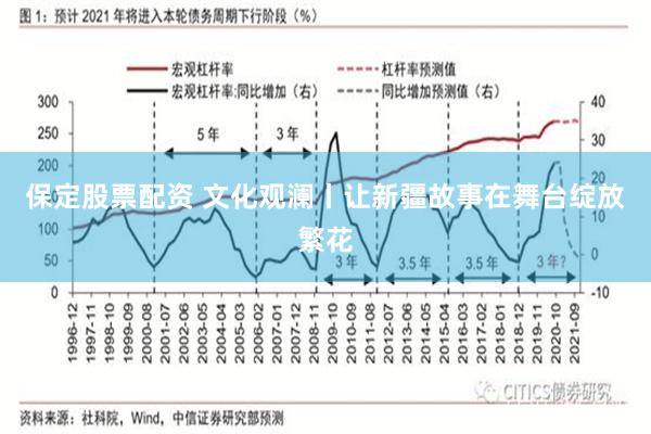 保定股票配资 文化观澜丨让新疆故事在舞台绽放繁花