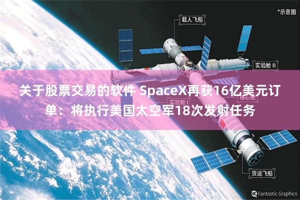 关于股票交易的软件 SpaceX再获16亿美元订单：将执行美国太空军18次发射任务