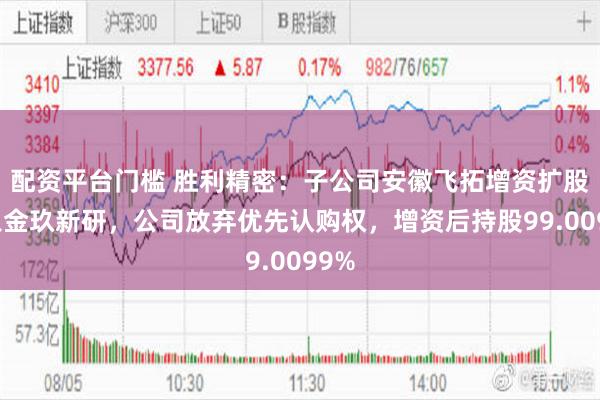 配资平台门槛 胜利精密：子公司安徽飞拓增资扩股引入金玖新研，公司放弃优先认购权，增资后持股99.0099%