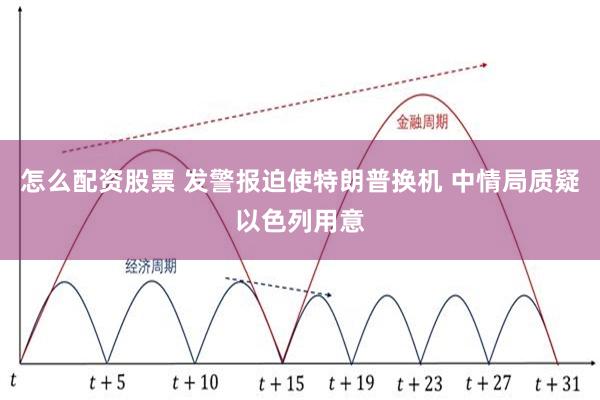 怎么配资股票 发警报迫使特朗普换机 中情局质疑以色列用意